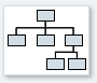 Configuratore prodotto